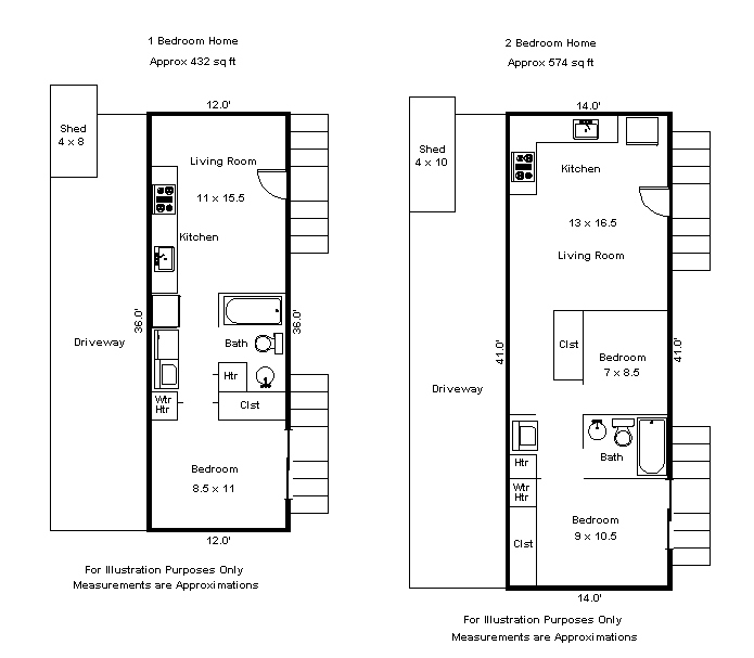 Pacific Family Mobile Home Park