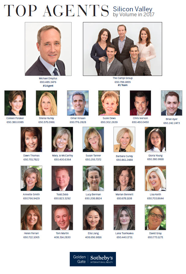 Top Agents at Sotheby's International Realty of Silicon Valley