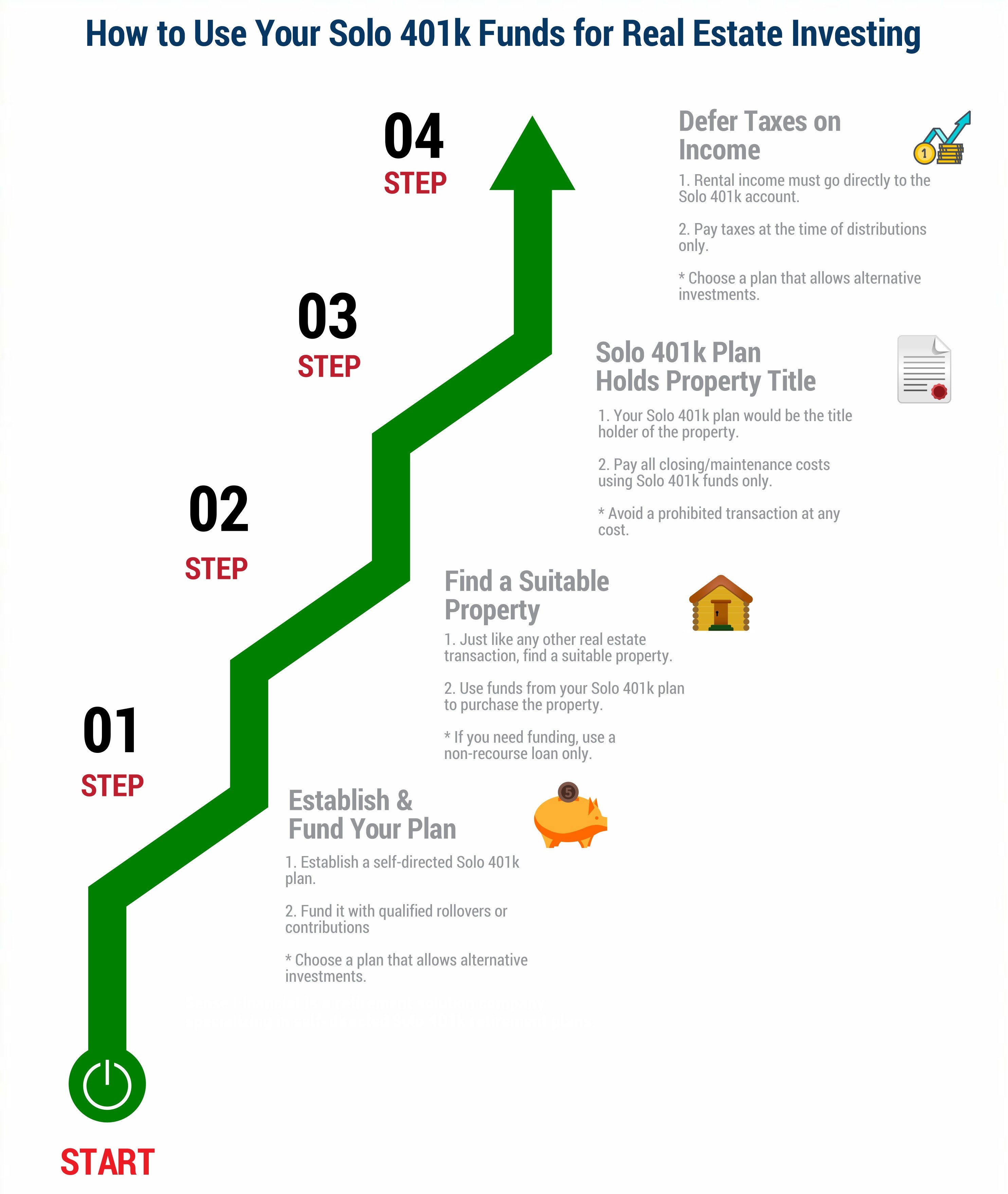 Buyers Sellers Market Graph
