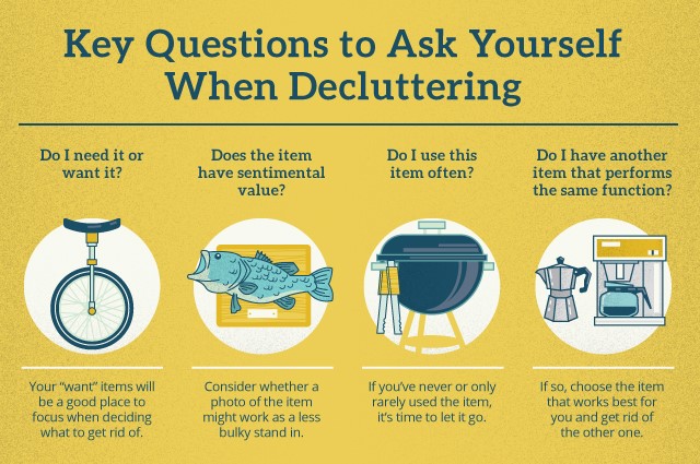 Questions to Ask Yourself When Decluttering