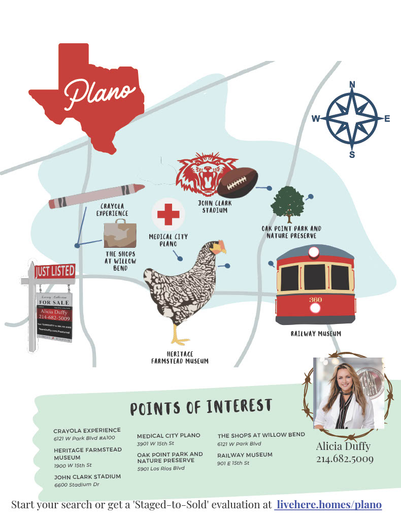 Plano Texas Real Estate Market Map A detailed map of Plano, Texas highlighting local landmarks, school districts, and real estate trends by Team Duffy Real Estate.